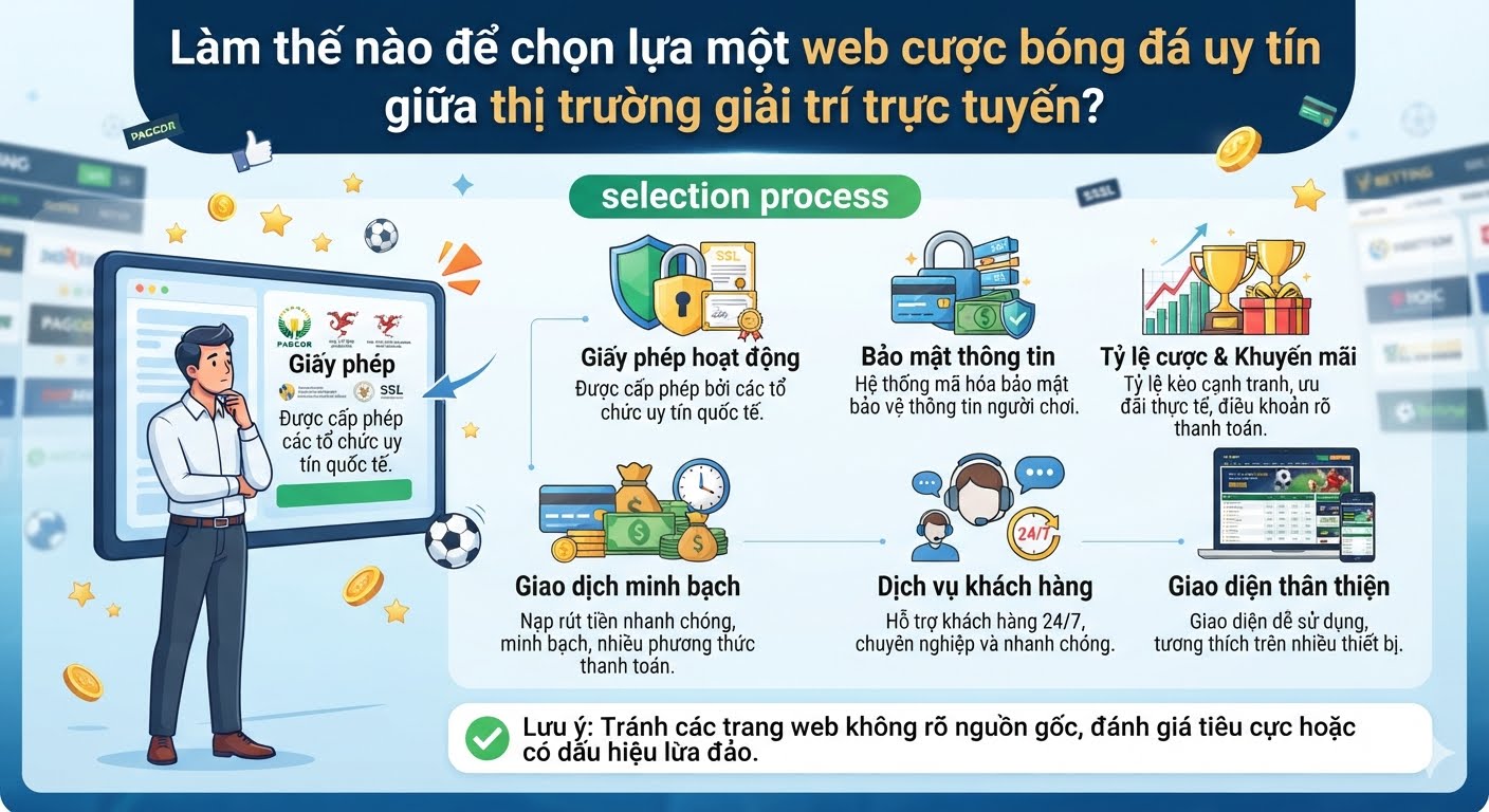 web cược bóng đá uy tín